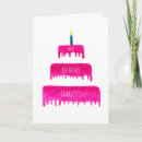 Search for pink cake birthday cards Watercolor