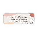 Search for signature return address labels Calligraphy
