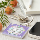 Search for matthew key rings Faith