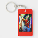 Search for edited key rings Nature