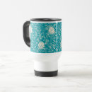 Search for tropical travel mugs Pattern