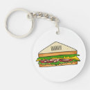 Search for sandwich key rings Bread
