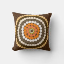 Search for spotty cushions Circles