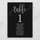 Search for seat table table cards Seating plan
