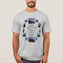 Search for lighthouse clothing Maine