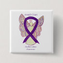 Search for arnold accessories Arnold chiari malformation awareness