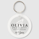 Search for foot key rings Podiatrist