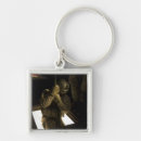 Search for skills key rings Techniques