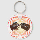 Search for keyboard key rings Organ