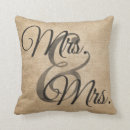 Search for lesbian wedding gifts Typography