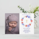 Search for godparents proposal invitations Watercolor