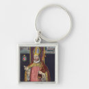 Search for processes key rings English