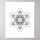 Search for metatron art Sacred