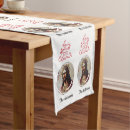 Search for religious table runners Spiritual