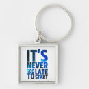 Search for start key rings Motivation