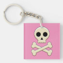 Search for and bone key rings Skull