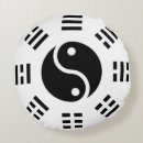 Search for trigram Eight trigrams