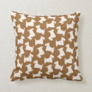 Search for scottie dog cushions Pet