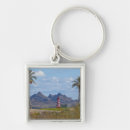Search for arizona flag key rings Usa