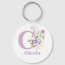 Search for initial g key rings Flowers