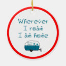 Search for tin christmas tree decorations Retro