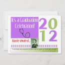 Search for lpn graduation invitations Student nurse graduation