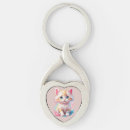 Search for big eyes key rings Kitty
