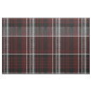 Search for lumberjack fabric Scottish