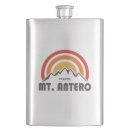 Search for antero Colorado