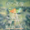 Search for dinosaur welcome signs Boy birthday