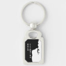 Search for wall rock key rings Extreme