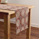 Search for rust table runners Thanksgiving