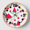 Search for watermelon clocks Green