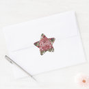 Search for raspberry fruit stickers Pattern