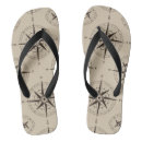 Search for map shoes Globe