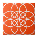 Search for spirals tiles Circles