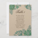 Search for mint charts wedding seating charts Floral