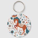 Search for iceland key rings Nordic