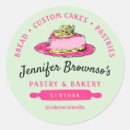 Search for slice of cake stickers Pastry