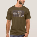 Search for nerds tshirts Brainy