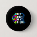 Search for awareness program badges Stress management
