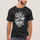 Search for castle clothing It's
