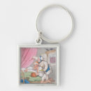 Search for hunting key rings Thomas