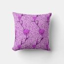 Search for art nouveau cushions William morris