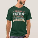 Search for forestry tshirts Chainsaw