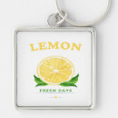 Search for lemon key rings Fresh