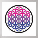 Search for sacred geometry posters Flower of life