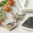 Search for hindu key rings Yoga