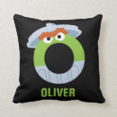 Search for sesame street nursery decor Alphabet