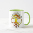 Search for celtic knot mugs Design